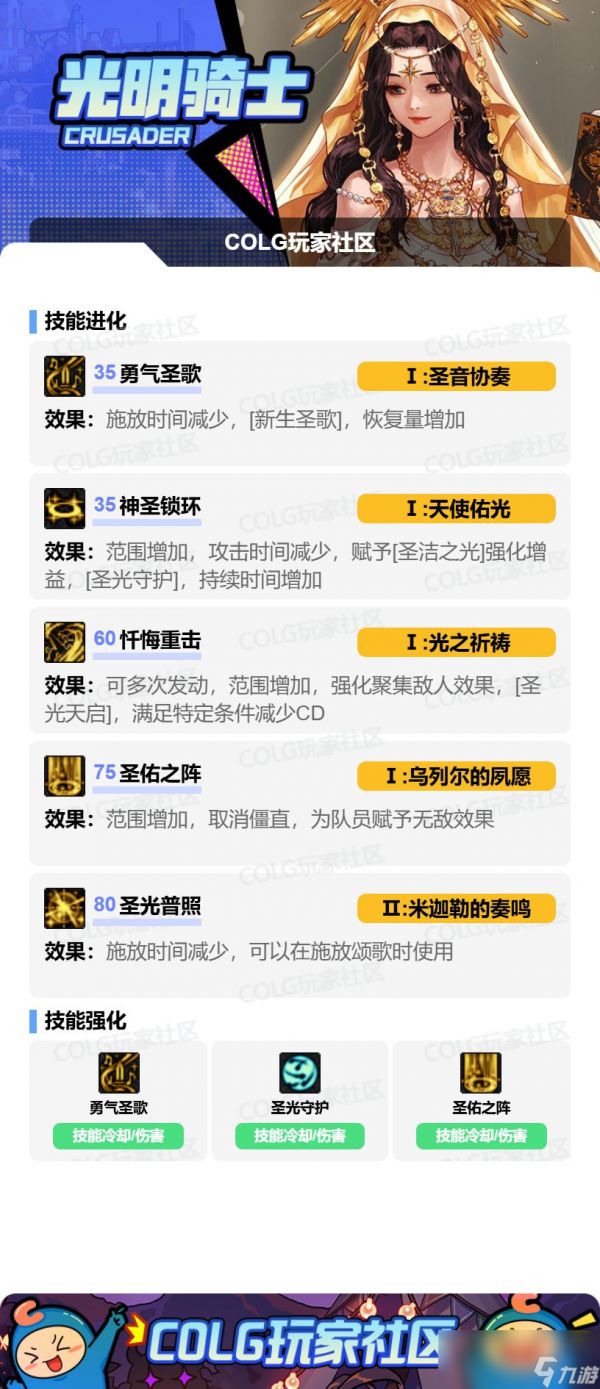 DNF奶妈VP怎么选
