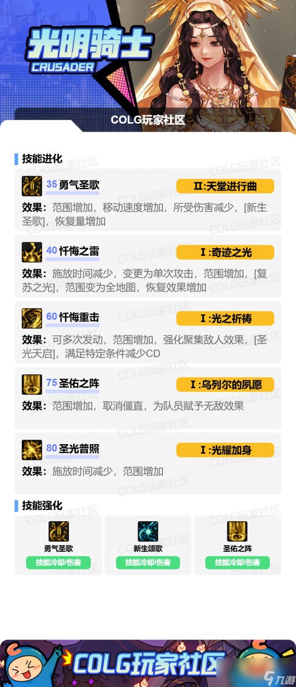 DNF奶妈VP怎么选