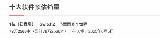 晨报|曝Xbox掌机10月发售 《剑星》PC版玩家有63%来自中国