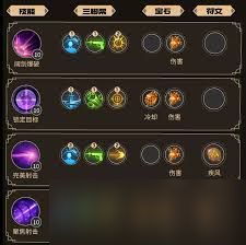 命运方舟女枪技能加点秘籍大公开,超震撼玩法来袭!