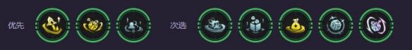 《云顶之弈》s147源烬泽丽阵容介绍