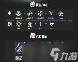 鸣潮卡提希娅武器如何搭配
