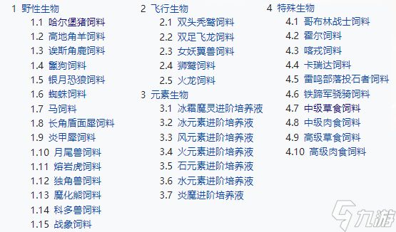 《黑光生存进化》基础饲料合成完整攻略
