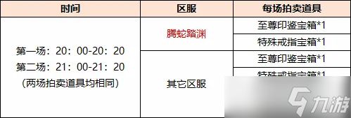 《剑网一端游》618 购物节席卷江湖！极品装备限时拍卖，多重福利畅享年中狂欢！