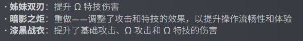 《哈迪斯2》1.0前最后一次重大更新 内容多的像新作