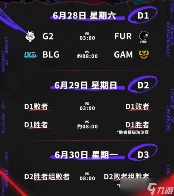 《英雄联盟》温哥华msi赛制说明