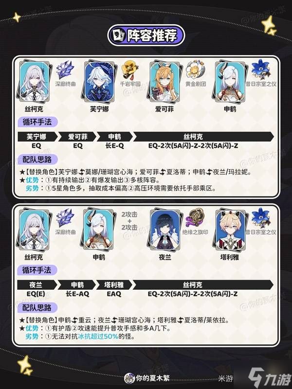 《原神》丝柯克全方位培养攻略 丝柯克武器、圣遗物与配队推荐
