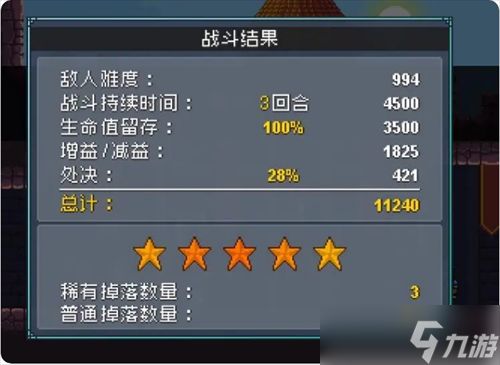 《怪物乐土》麒麟打法攻略