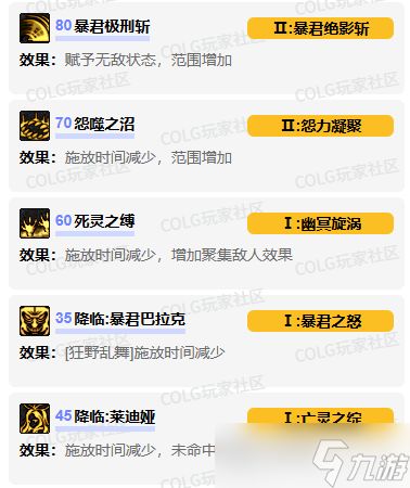 《DNF》黑夜术士vp技能加点选择推荐