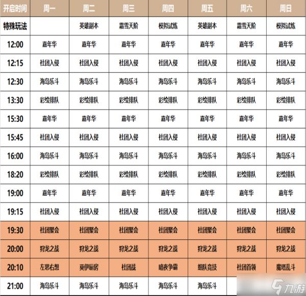 《龙骑士学园》日常活动奖励和时间分享