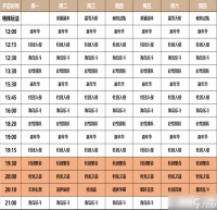 《龙骑士学园》日常活动奖励和时间推荐