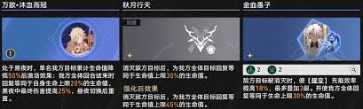 崩坏星穹铁道3.2差分宇宙真伤遐蝶怎么玩