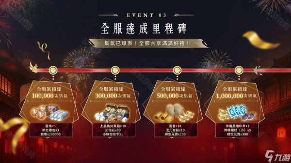 《完美世界M》六周年盛典开启 推出系列庆祝活动