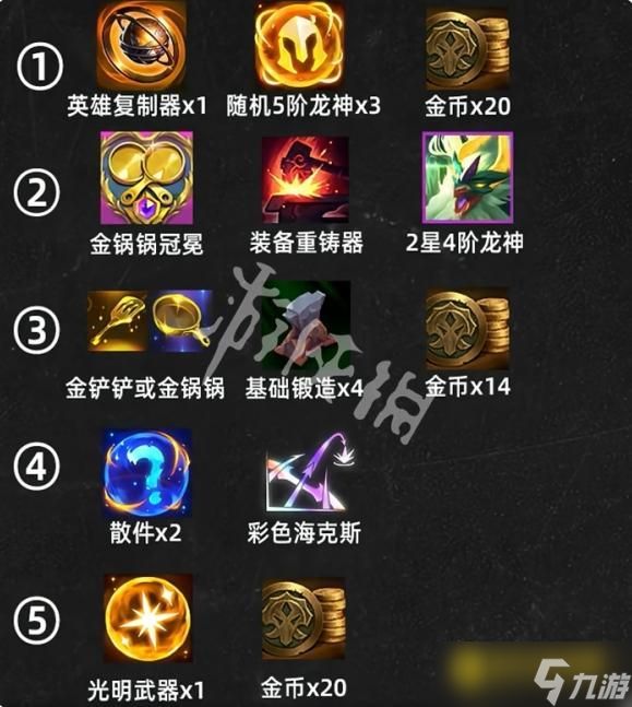 《金铲铲之战》龙神之路多少层收菜最好-s7巨龙之巢龙神之路收菜层数推荐