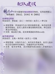 仙剑世界林月如阵容如何搭配