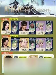 仙剑世界万彩蝶妖技能是什么