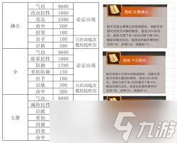 这就是江湖无中神拳