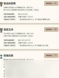 歧路旅人大陆的霸者普里姆萝洁技能如何