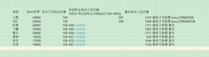 这就是江湖力破刀如何过武穆