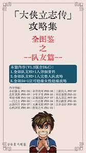 大侠立志传侠客强度怎么排行
