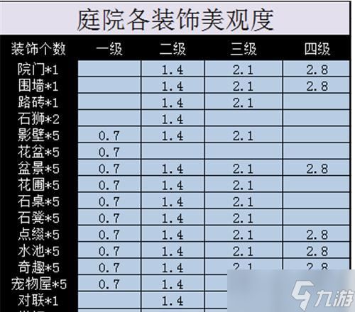 《神武》游戏方寸进阶攻略（解密方寸秘境）