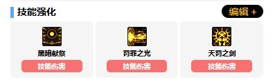 DNF全职业VP系统加点推荐汇总