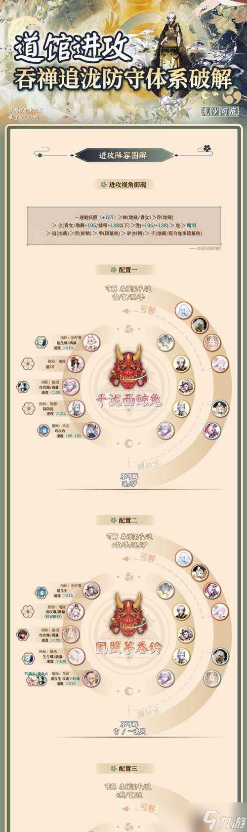阴阳师狐狸道馆防守怎么打？策略是什么？