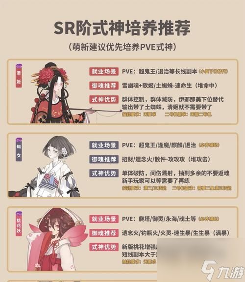 阴阳师中如何在庭院装备怪物？装备怪物有什么好处？