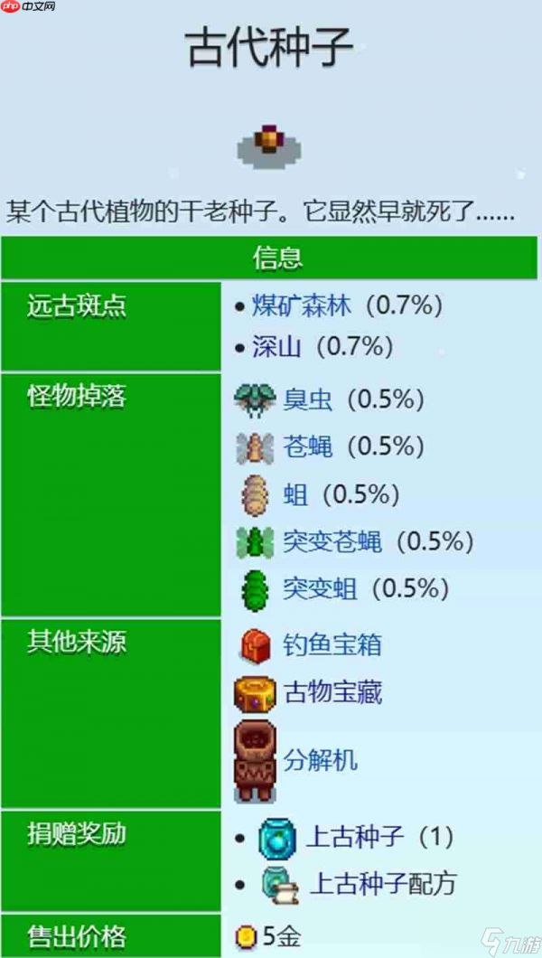 星露谷物语古代种子怎么获得 古代种子获取方法详解