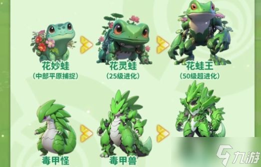 《曙光重临》培养攻略