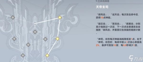 <a id='link_pop' class='keyword-tag' href='https://www.9game.cn/shenkongzhiyan/'>深空之眼</a>巡天英招怎么玩