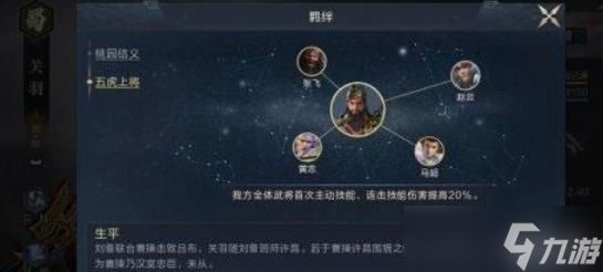 鸿图之下关羽怎么样