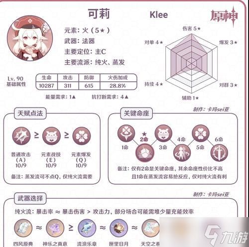 《原神》游戏中可莉的翻滚机制详解（探究可莉翻滚的技术和策略）