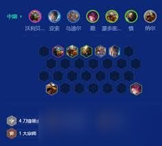 金铲铲之战s15刀锋狗熊阵容如何搭配