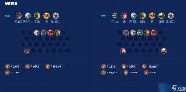 泰拉六龙神终极运营：125层锁血速冲王者