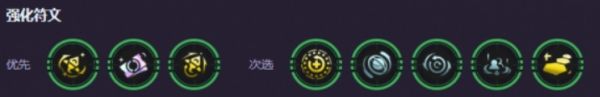 《金铲铲之战》s15D奥德赛阵容搭配攻略