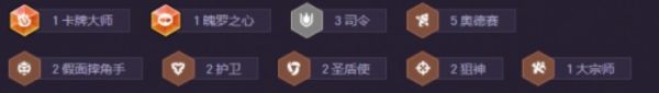 《金铲铲之战》s15D奥德赛阵容搭配攻略