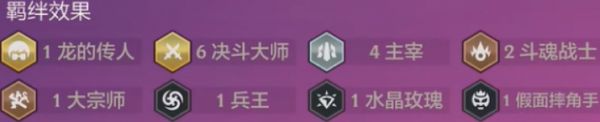 《金铲铲之战》s15暗爪佛耶戈阵容攻略