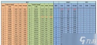 攻城大作战 攻城策略汇总