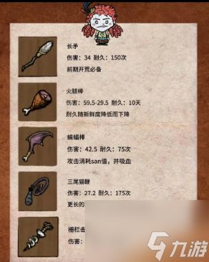 饥荒装备代码分享