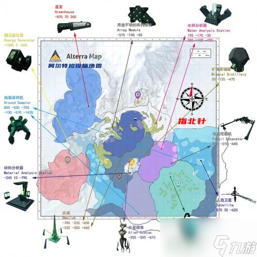 《深海迷航：冰点之下》先驱者科技解锁攻略分享