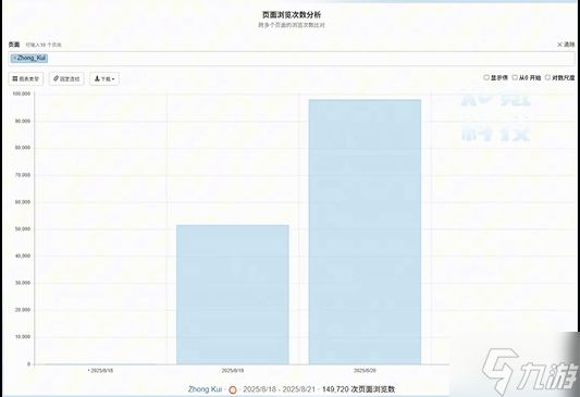 文化输入！海外“钟馗”搜索量激增 一夜飙至近10万