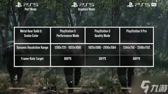 《合金装备3RE》优化拉胯？PS5 Pro反而表现更差？