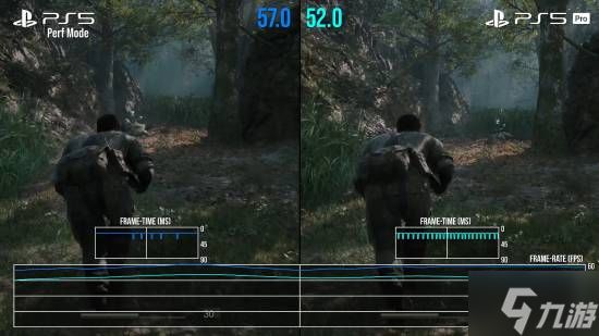 《合金装备3RE》优化拉胯？PS5 Pro反而表现更差？