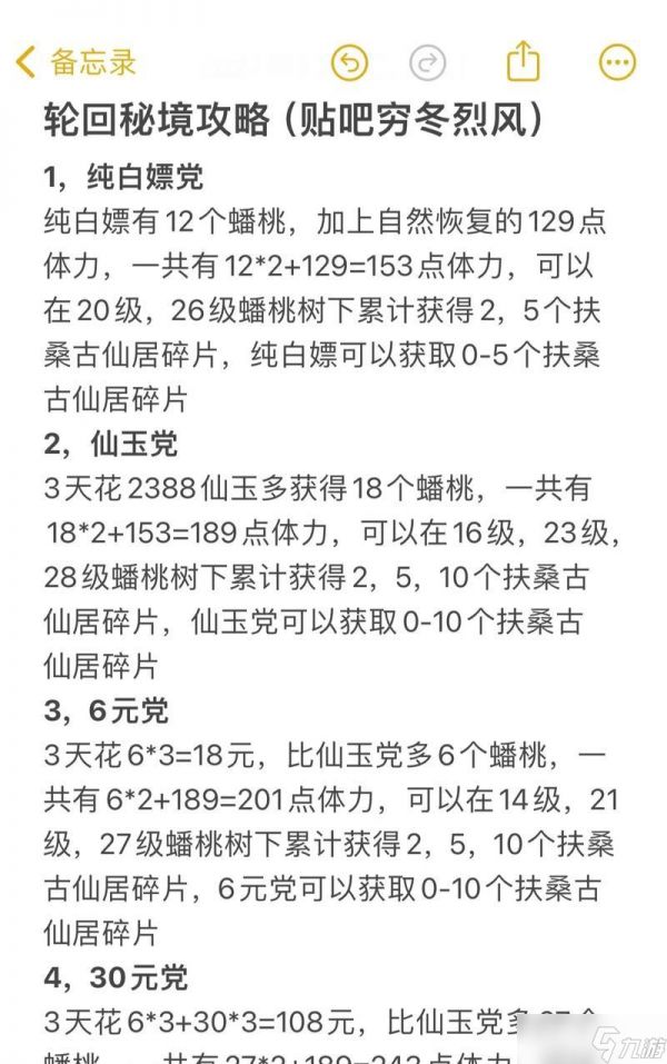 寻仙中如何进入特定的通关副本？通关副本的进入条件是什么？