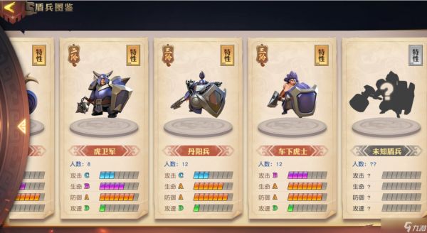 如何将战区转移到少年三国志2
