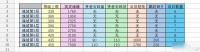 地下城堡3 魂之诗萌新转队科普,以及各个SP队伍的入门要求 劝退非主流SP队伍