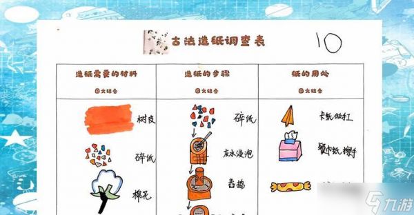 造纸龙打法攻略？如何高效击败造纸龙？