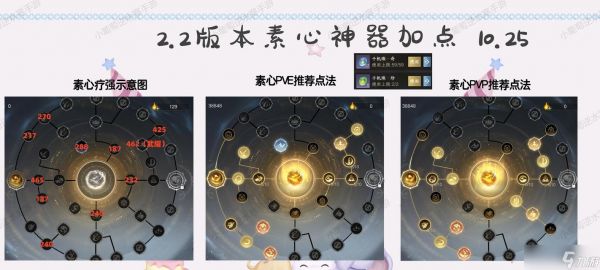 问道手游获取体力的方法有哪些？如何有效管理体力？