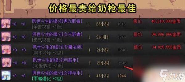 DNF：成功获得奔跑3级buff称号！6个关键细节需要注意，推荐最适合的职业是？